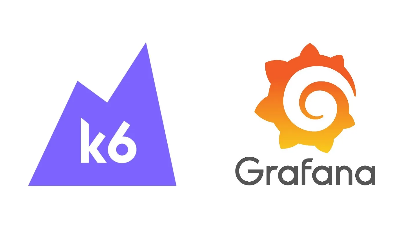 k6 logo with Grafana Labs branding