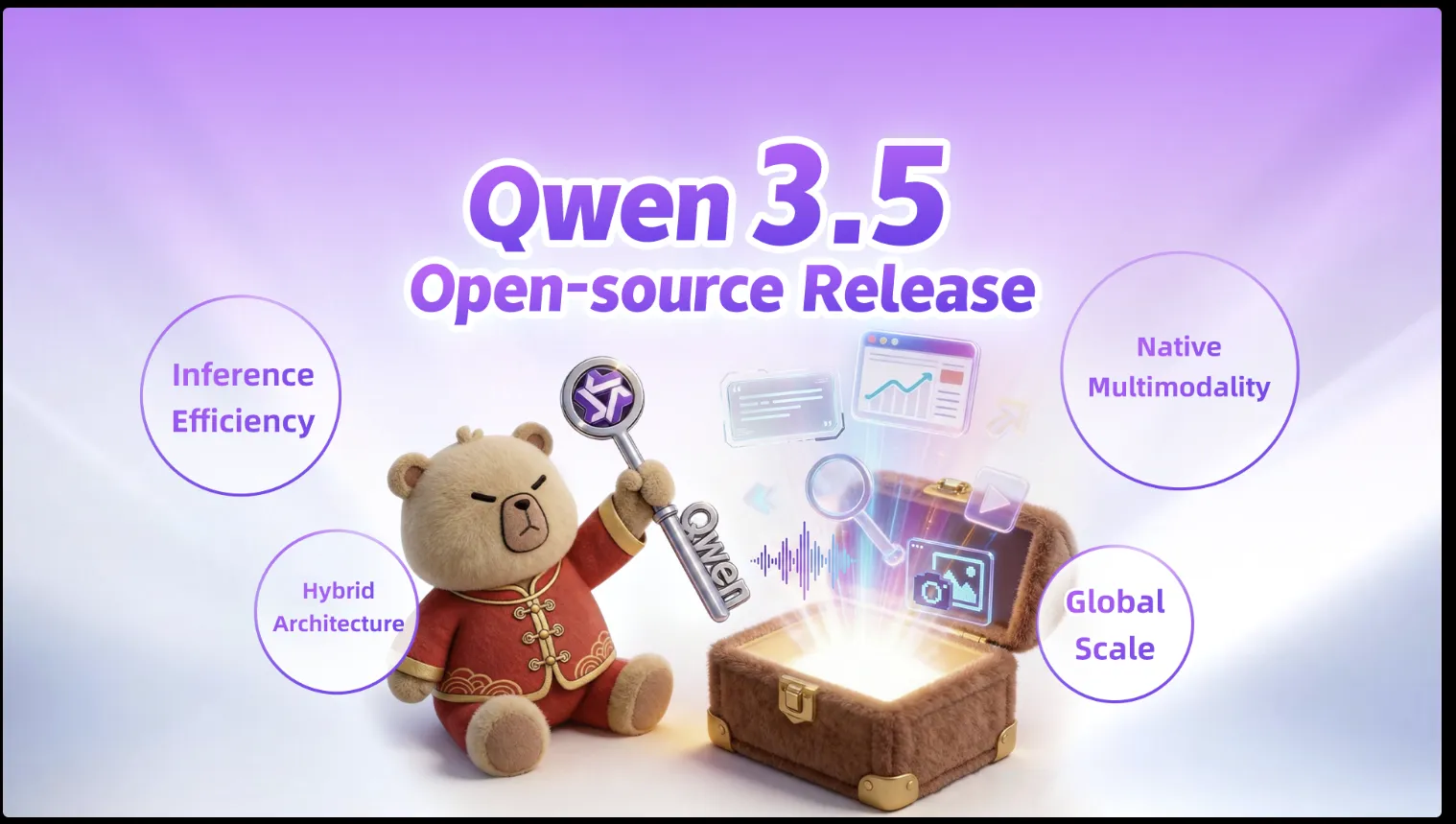 Official banner of Alibaba Qwen 3.5 AI model with futuristic graphics symbolizing 397B parameter MoE architecture