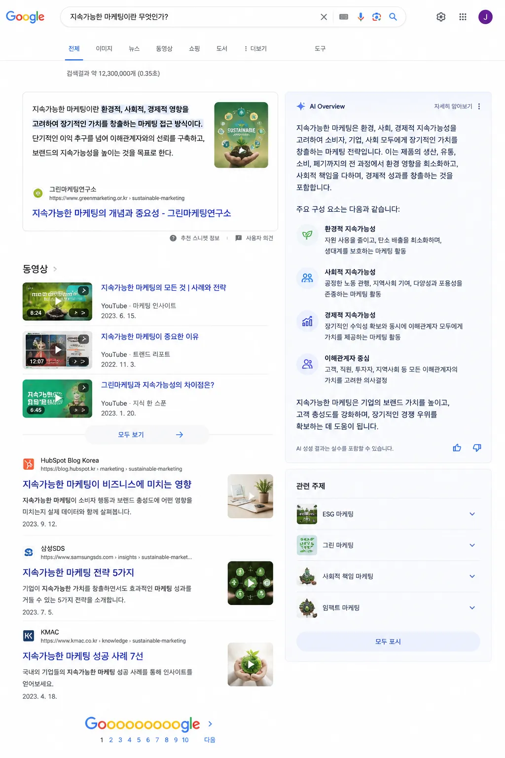 구글 검색 결과 페이지에 AI Overview와 Featured Snippet이 함께 표시된 화면 — AEO 포지션 제로 경쟁 시각화