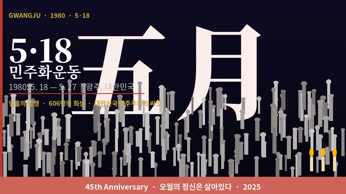 1980년 5월 광주 금남로 민주화운동 현장 - 수많은 시민들이 거리에 나와 민주화를 외치는 역사적 장면